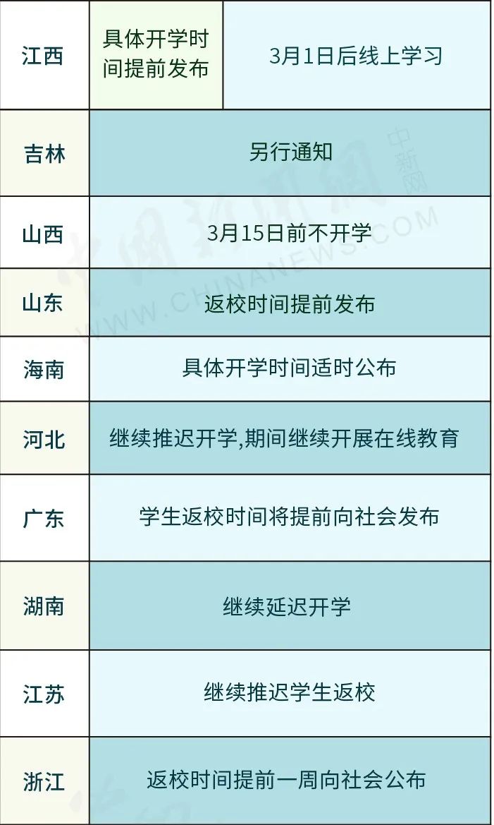 铁路客车用涂料技术条件与统计评估解析说明（续版），诠释评估说明_进阶版96.55.14