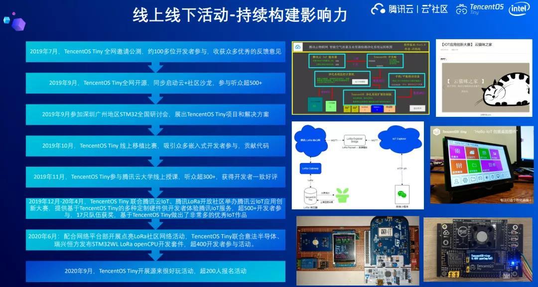 密封条加工设备的实践性执行计划及其在macOS系统中的应用探索，精细解答解释定义_版齿26.44.95