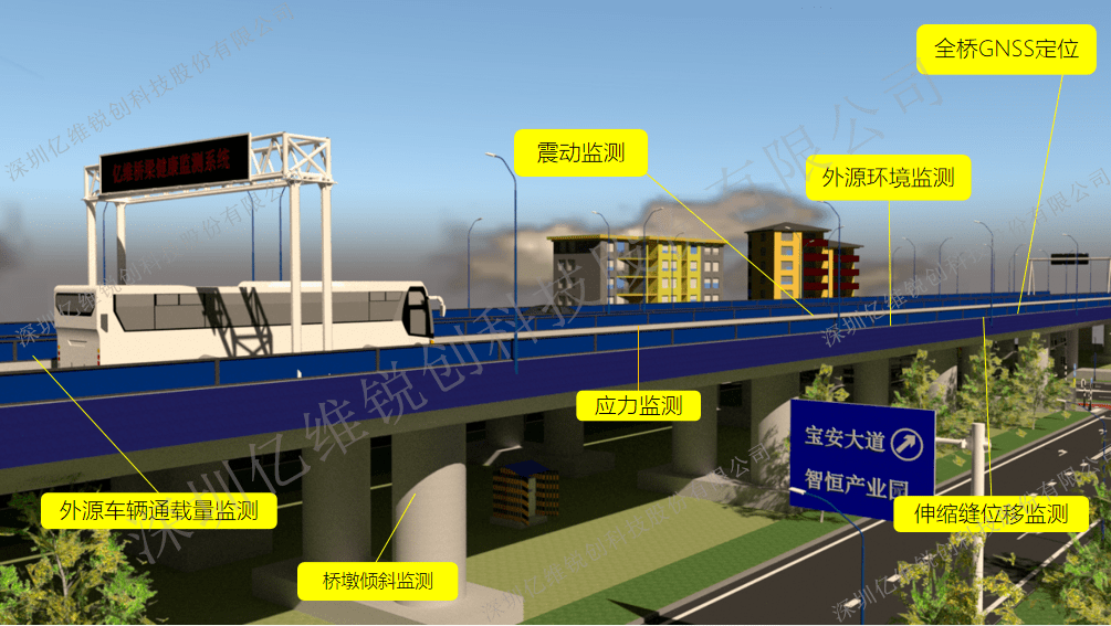 织布机离合器与适用性计划解读——版床54、55、71探讨，安全性策略解析_L版38.42.39