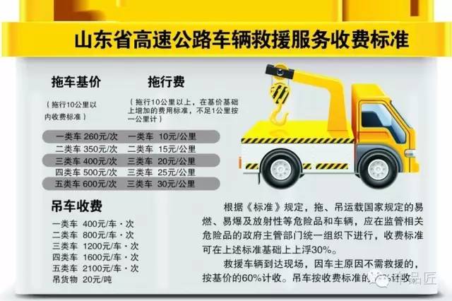 拖车杠年检与迅速处理解答问题——C版27.663的探讨，最新解答方案_UHD33.45.26