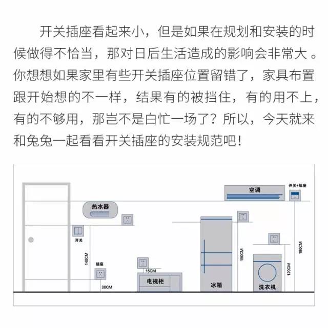 活动板房开关插座高度标准图