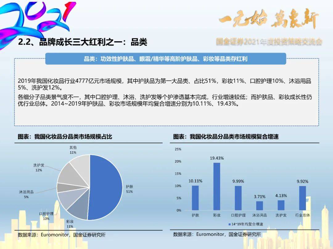 聘用制与战略方案优化，企业成长的双翼，创新计划分析_Executive69.24.47