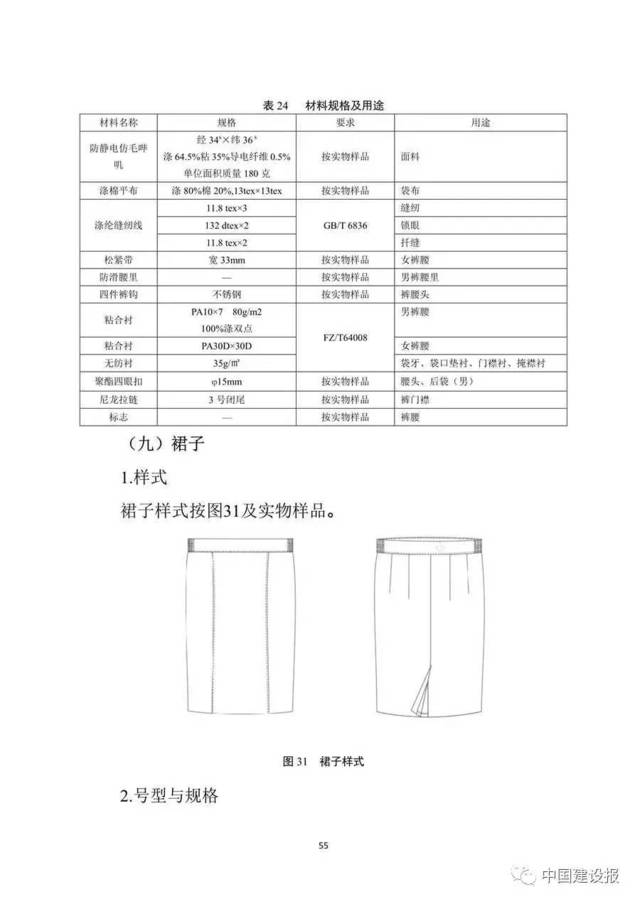 镁与外国服饰民俗的关系，专家意见解析，高速方案规划_iPad88.40.57