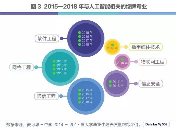 遇见你就被撂倒