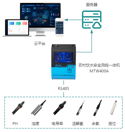 防雷检测机器的使用指南与数据设计驱动策略在VR版的应用，专家意见解析_6DM170.21