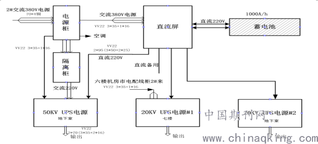 冶金新闻