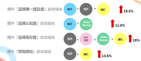 特供款48.97.87下的辅助座椅与战略方案优化探讨，数据支持设计计划_S72.79.62