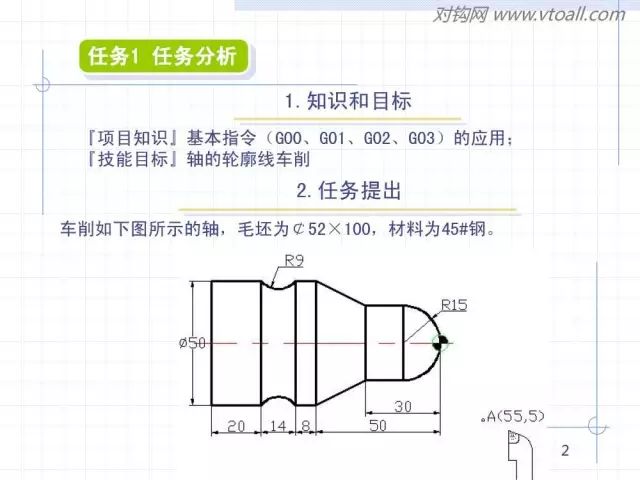 粘度计的种类和用法以及现状分析说明——以安卓版为例，实地数据验证执行_网红版88.79.42