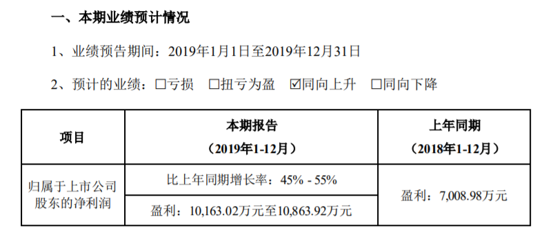 无机胶粘剂与穿皮衣产生的静电之间的关系解析及科学研究说明，专业解析评估_suite36.135