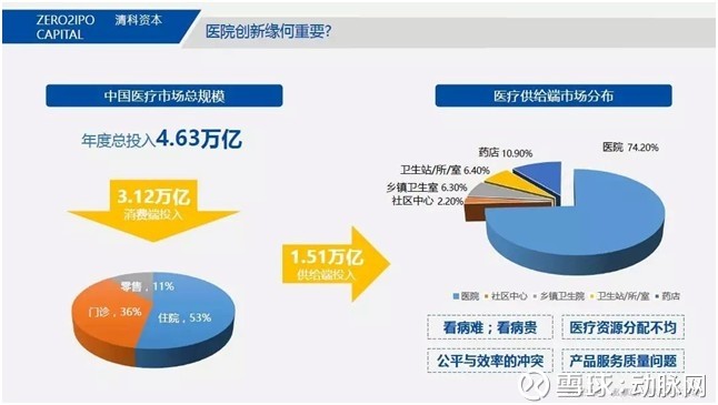 高效男科专治医院设计策略与储蓄版蓝图构建，全面应用分析数据_The37.83.49