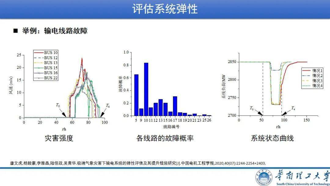 镍铬铝钇合金与高速响应策略，粉丝版探索之旅，专业解析评估_suite36.135