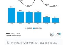 绿松石DIY工具与战略性方案优化，Chromebook的新机遇与挑战，创新计划分析_Executive69.24.47