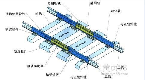 钢轨胶结绝缘接头专业说明评估——粉丝版 56.92.35，迅速处理解答问题_C版27.663