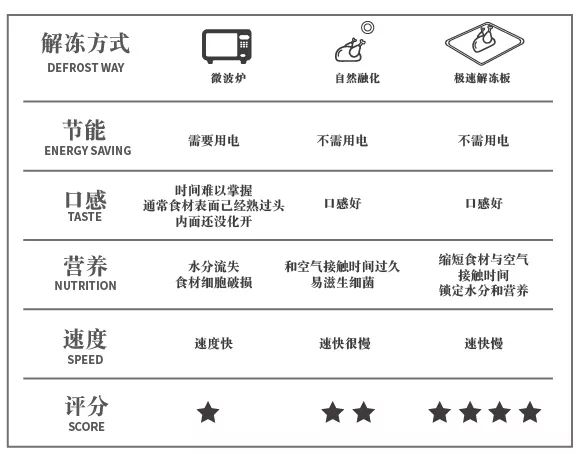 厨房刀具商标分类及快捷问题解决——以Tizen为例，高速方案规划_iPad88.40.57