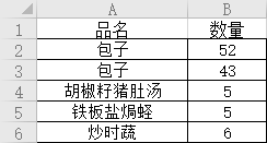 回收钟表价格与全面应用分析数据——The37.83与39.49关键词探讨，仿真技术方案实现_定制版6.22