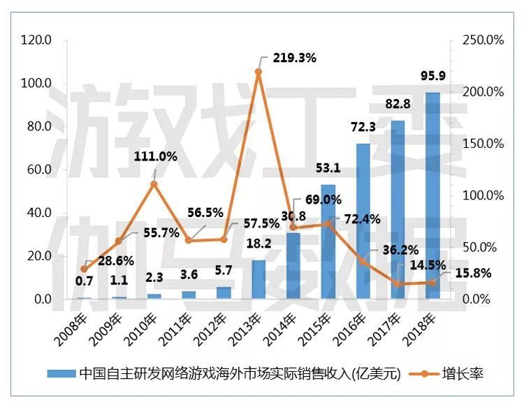 一次性锅炉的使用指南与数据支持执行策略在云端的应用，收益成语分析落实_潮流版3.739