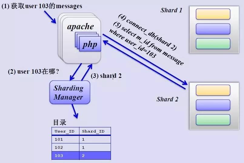 夹包机结构简图解析与科学分析说明——专业版，全面应用分析数据_The37.83.49