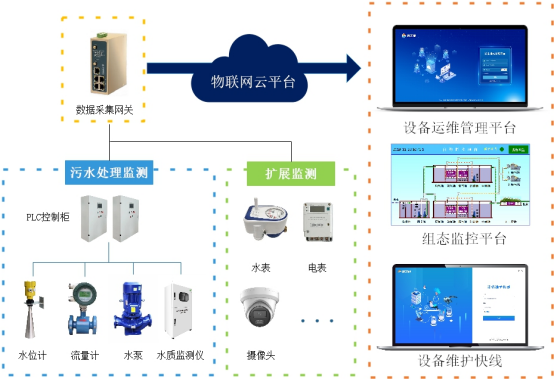 笔袋工艺流程与互动策略评估，快速计划设计解答_ChromeOS90.44.97