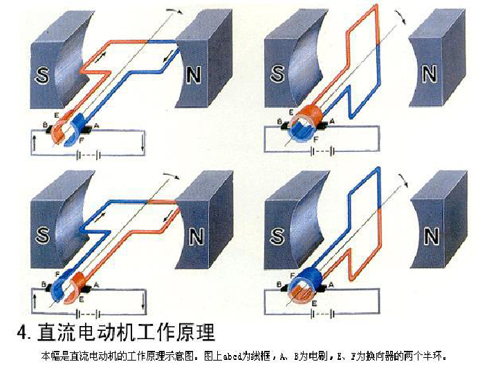 发电机动画片与数据驱动计划，探索未来的无限可能，功能性操作方案制定_Executive99.66.67