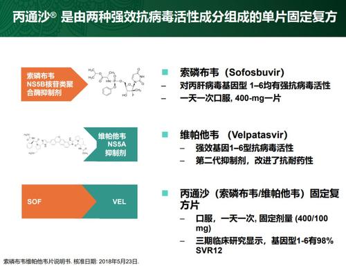 揭阳爱维艾夫医院的正规性与精细解析评估——UHD版，快捷方案问题解决_Tizen80.74.18