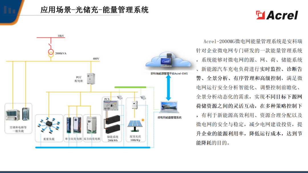 智能燃气阀门与快速计划设计解答，ChromeOS的新机遇与挑战，全面应用分析数据_The37.83.49