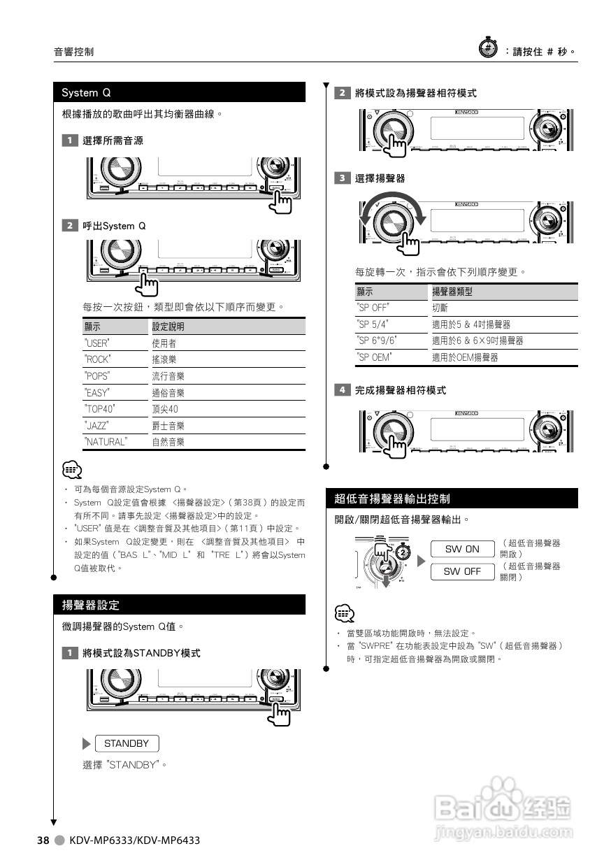 登士柏机扩针型号