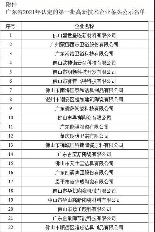 日用品大全明细表