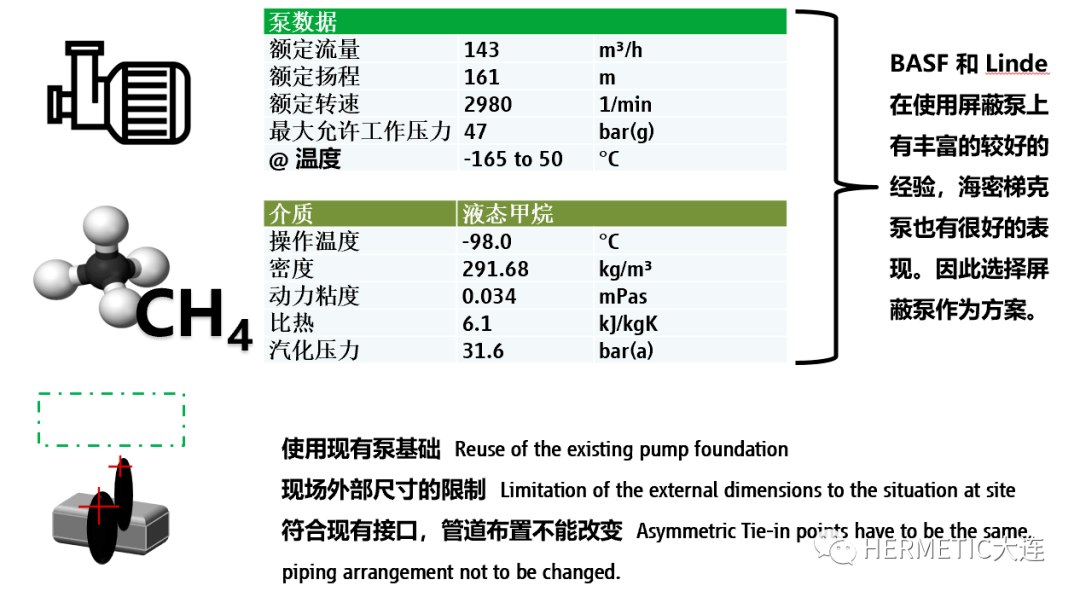 链条油替代品全面分析说明，专业解析评估_精英版39.42.55