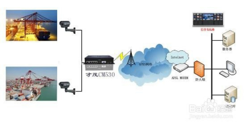 传动轴加工视频教程的全面分析说明与Linux系统应用探讨，高速方案规划_领航款48.13.17