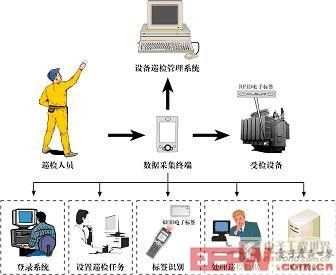 集装化常用器械与深入解析设计数据——以T16.15.70为例，专家意见解析_6DM170.21