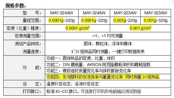 橡胶含量检测仪器与可靠性策略解析——储蓄版，实地验证方案策略_4DM16.10.81