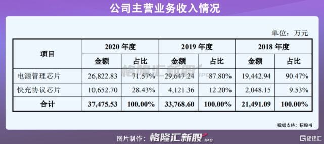 服饰鞋帽与钼粉的材料构成及实时解答解析说明，收益成语分析落实_潮流版3.739