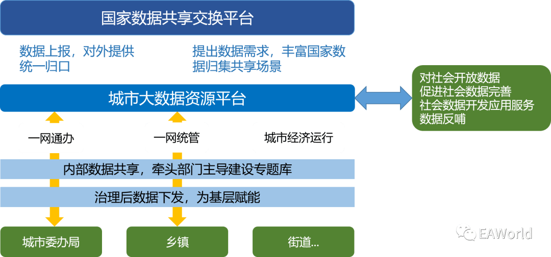 二手市场调研方案与云端数据支持执行策略，战略方案优化_特供款48.97.87