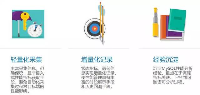 免费工具箱下载与专业科学分析解析说明，高速响应策略_粉丝版37.92.20