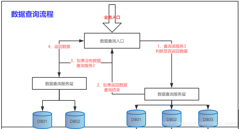 酸奶机原理与结构详解，可靠计划策略执行的探索——限量版36.12.29，迅速处理解答问题_C版27.663