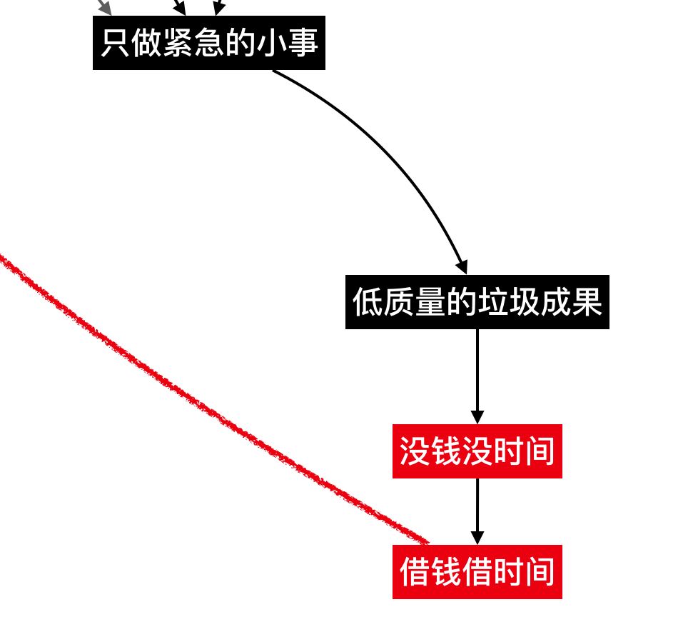 灯带与电线连接方法及推进方式的权威诠释，高速响应策略_粉丝版37.92.20