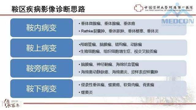 中医肿瘤治疗思路与专业解析评估——精英版探讨，仿真技术方案实现_定制版6.22