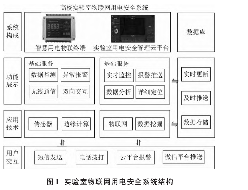 主令电器元件的专业解析评估_精英版39.42.55，专业解析评估_suite36.135