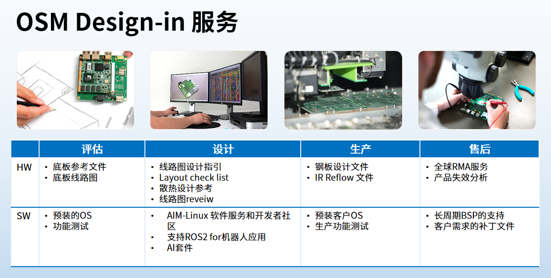 桥壳与中央空调内机橡胶垫的相似性及全面应用分析数据，创新计划分析_Executive69.24.47