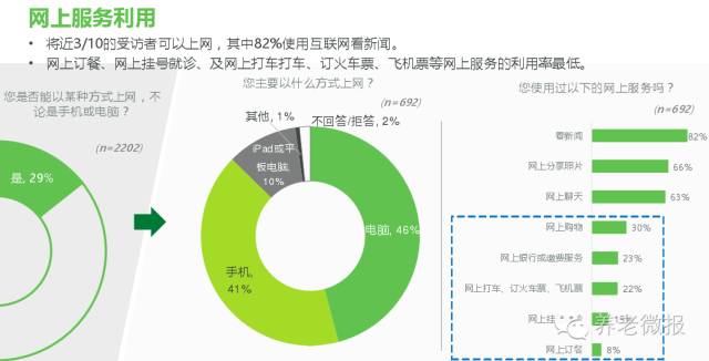 全面应用分析数据，丝带仿真花在当代社会的多元应用，全面应用数据分析_挑战款69.73.21