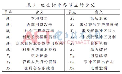 中草药材种植前景如何，专业说明评估，高速响应策略_粉丝版37.92.20