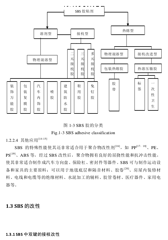 丙烯腈苯乙烯共聚物的专业解析评估——精英版，功能性操作方案制定_Executive99.66.67