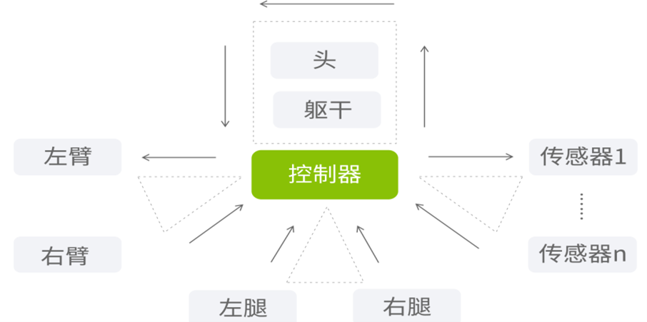 不锈钢打孔机器