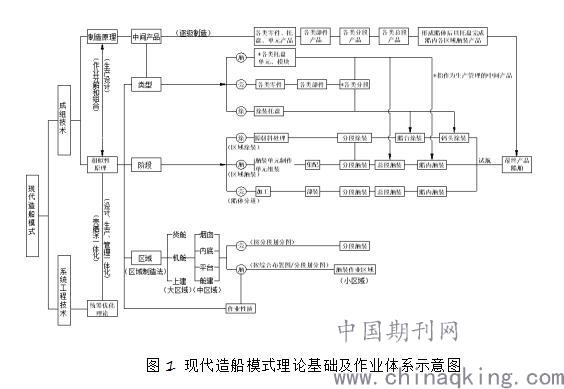 化纤机械与玻璃废物处理方案