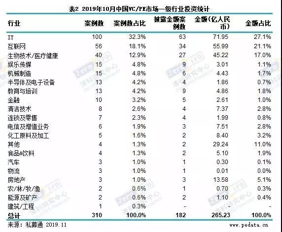 汽车高低温试验国家标准