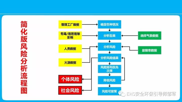 陶瓷制造工艺专业就业方向