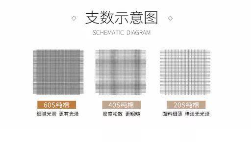 弹力纤维面料