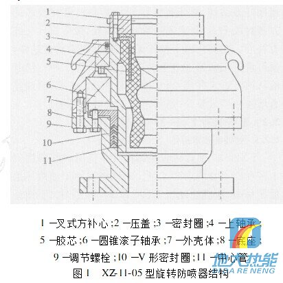 液压插装阀拆装详解与适用性方案解析——基于视频教程的探讨，迅速处理解答问题_C版27.663