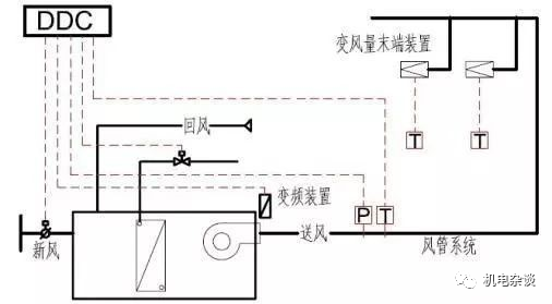 wdf温控器调节螺丝