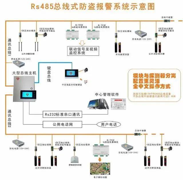 采用专用线接车方式